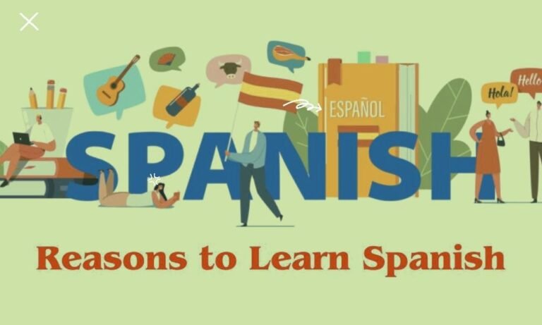 Spanish Language Course – Beginner to Advanced